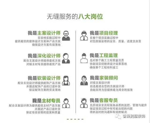 譽(yù)巢裝飾服務(wù)八大崗位 譽(yù)巢裝飾服務(wù)八大崗位