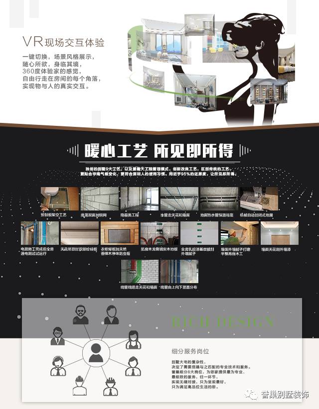 壹方中心現(xiàn)場(chǎng)體驗(yàn) 壹方中心現(xiàn)場(chǎng)體驗(yàn)