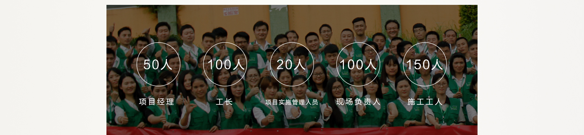 譽(yù)巢別墅整體員工 譽(yù)巢別墅整體員工